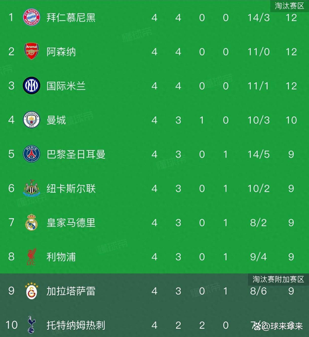 开云体育下载-今晨奥兰多魔术备战欧冠，豪取连胜细节曝光，悬念犹存，赛程密集仍需轮换(疯狂的奥兰多原文)